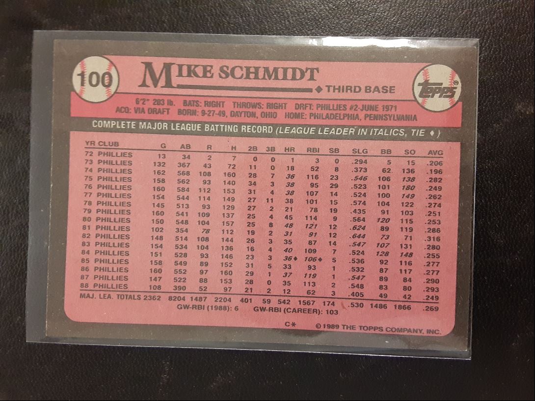 1988 Topps Mike Schmidt