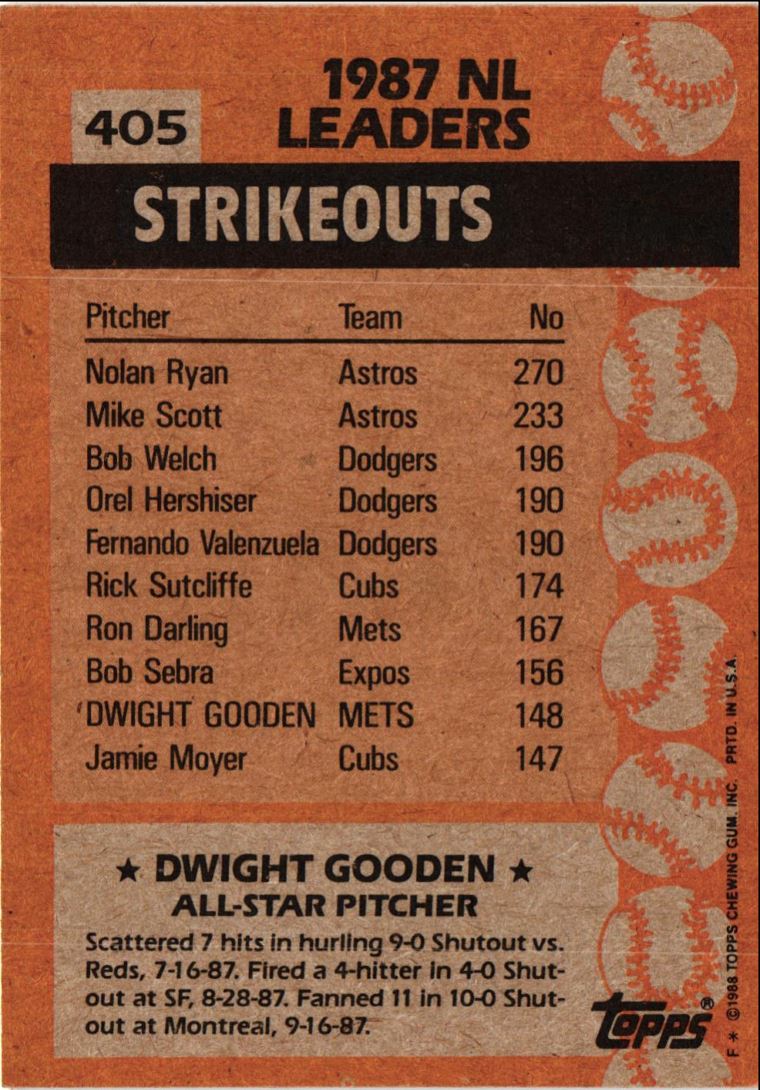 1988 Topps Dwight Gooden