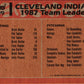 1988 Topps Indians Leaders - Joe Carter/Cory Snyder
