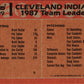 1988 Topps Indians Leaders - Joe Carter/Cory Snyder