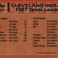 1988 Topps Indians Leaders - Joe Carter/Cory Snyder