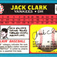 1988 Topps Glossy All-Stars Jack Clark