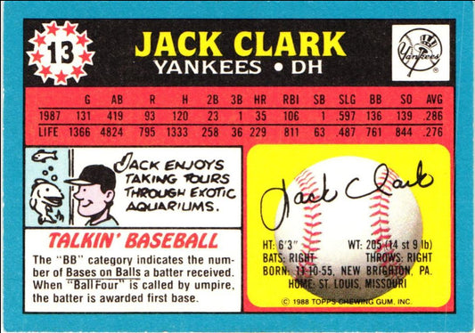 1988 Topps Glossy All-Stars Jack Clark