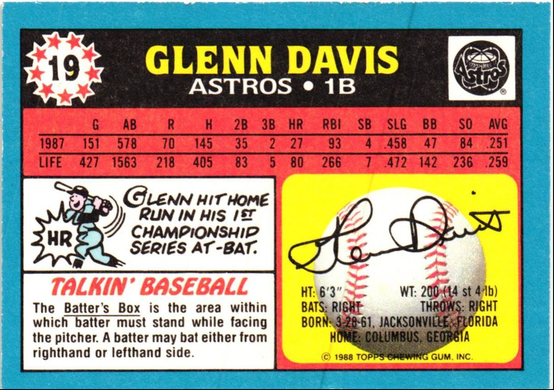 1988 Topps UK Minis Glenn Davis