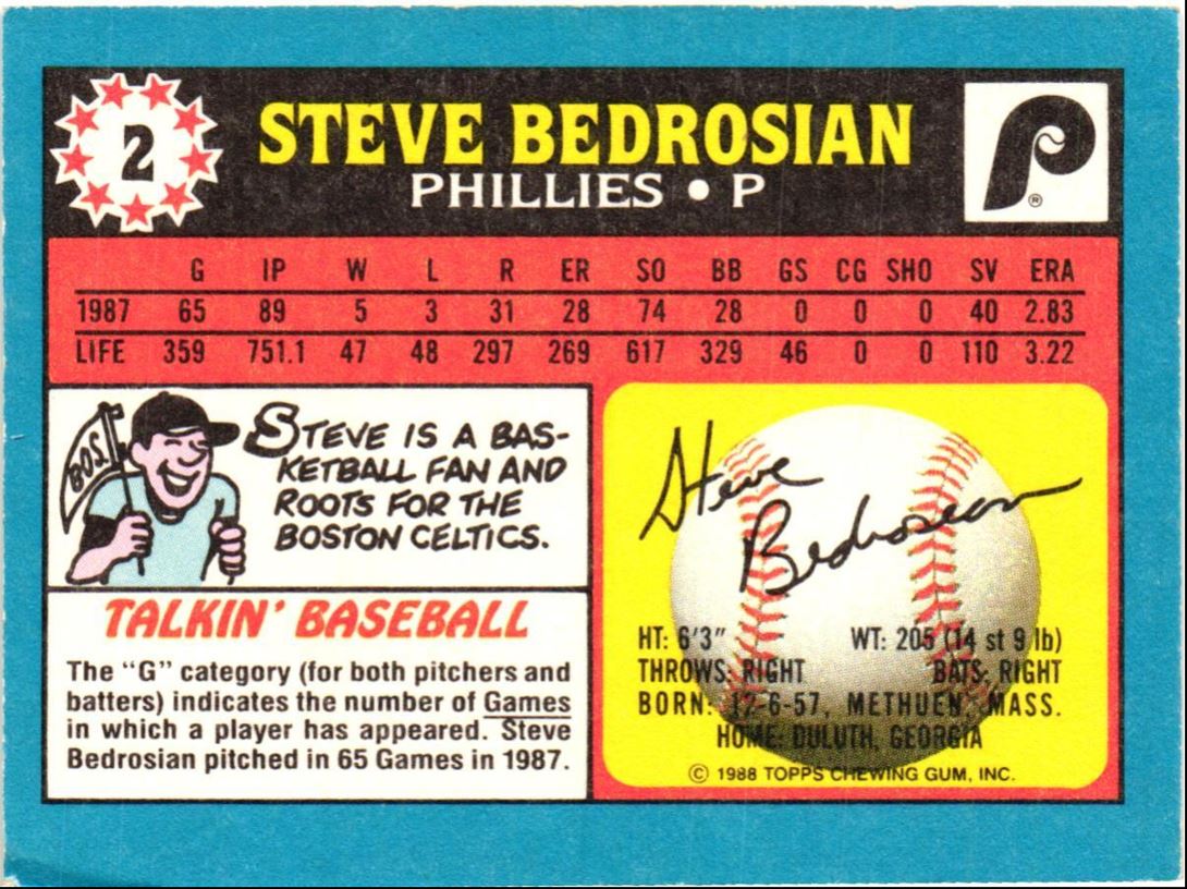 1988 Topps UK Minis Steve Bedrosian