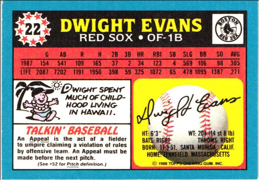 1988 Topps UK Minis Dwight Evans