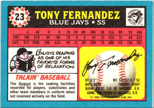 1988 Topps UK Minis Tony Fernandez