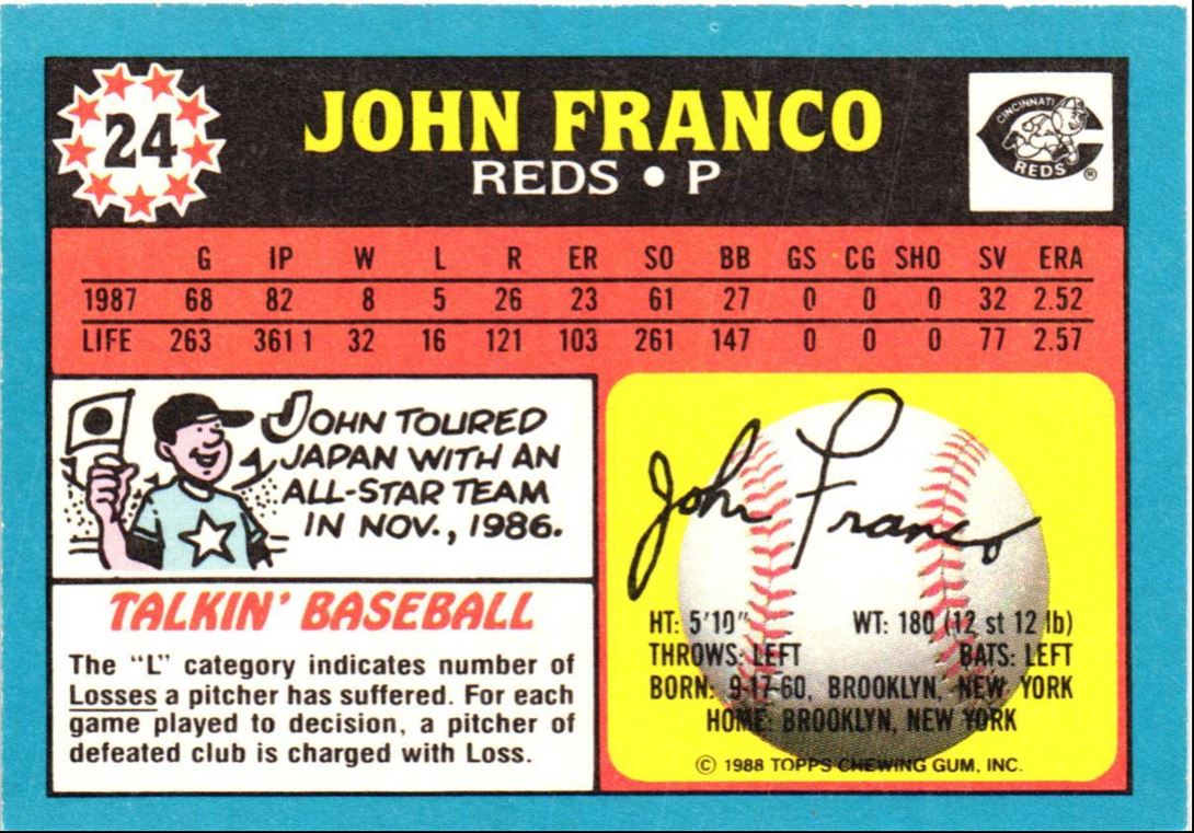 1988 Topps UK Minis John Franco