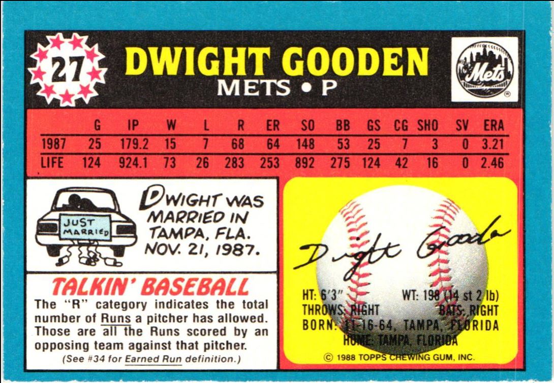 1988 Topps UK Minis Dwight Gooden