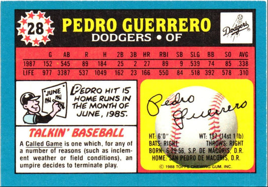 1988 Topps UK Minis Pedro Guerrero