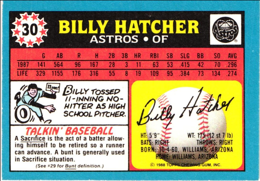 1988 Topps UK Minis Billy Hatcher