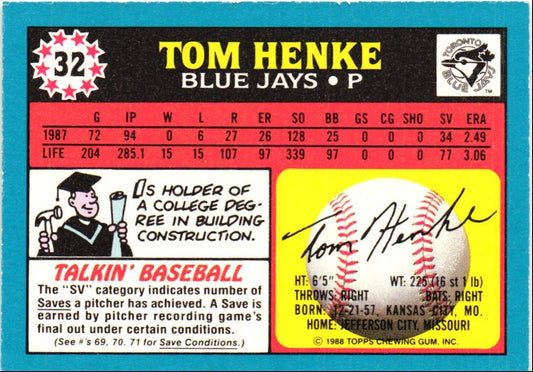 1988 Topps UK Minis Tom Henke