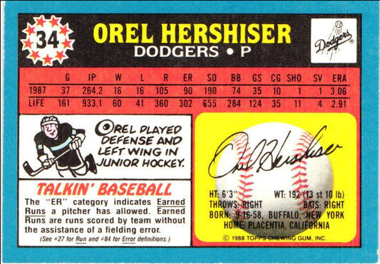 1988 Topps UK Minis Orel Hershiser