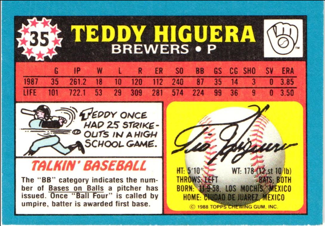 1988 Topps UK Minis Teddy Higuera