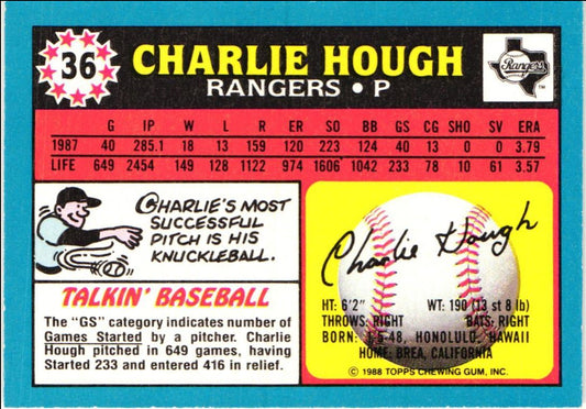 1988 Topps UK Minis Charlie Hough