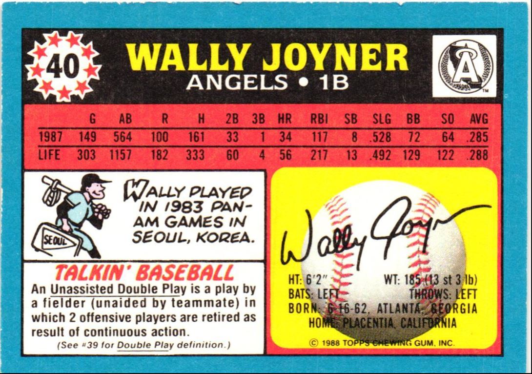 1988 Topps UK Minis Wally Joyner