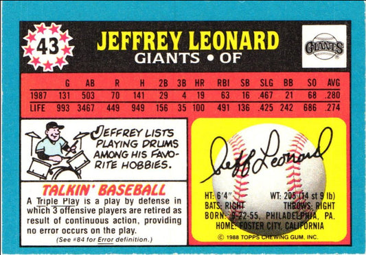 1988 Topps UK Minis Jeffrey Leonard