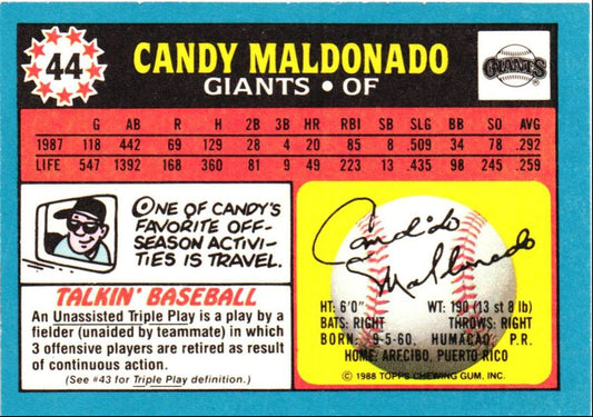 1988 Topps UK Minis Candy Maldonado