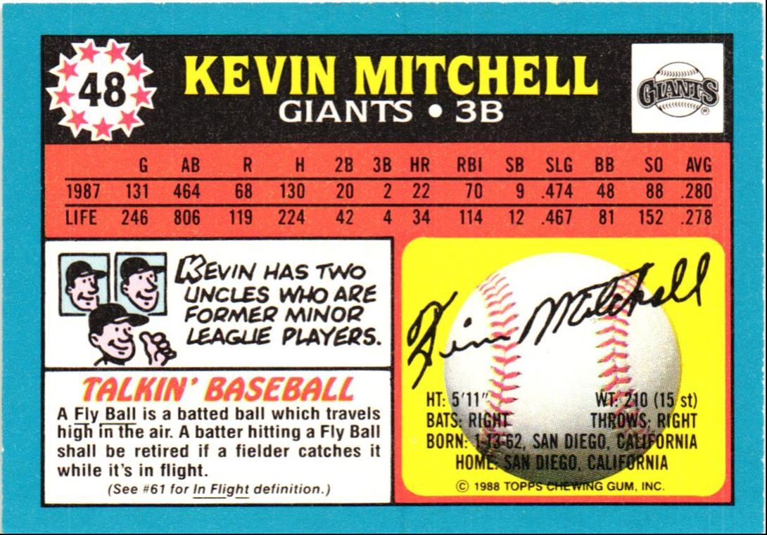 1988 Topps UK Minis Kevin Mitchell