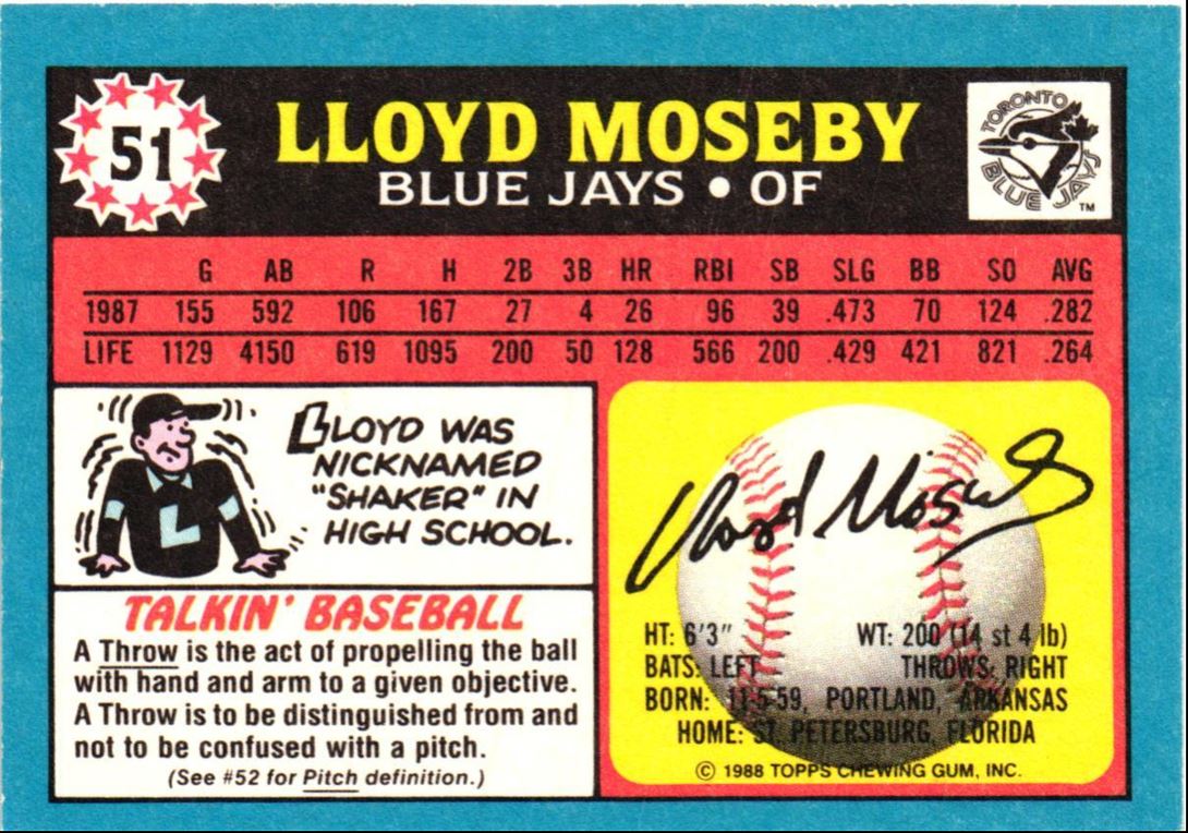 1988 Topps UK Minis Lloyd Moseby