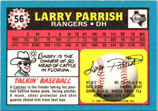 1988 Topps UK Minis Larry Parrish