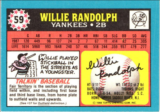 1988 Topps UK Minis Willie Randolph