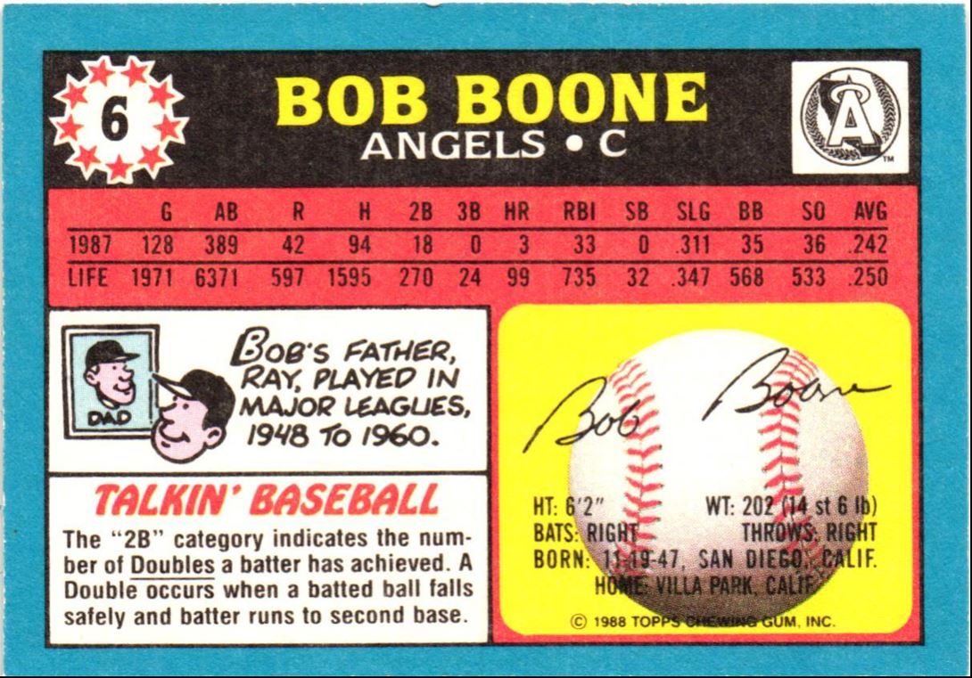 1988 Topps UK Minis Bob Boone