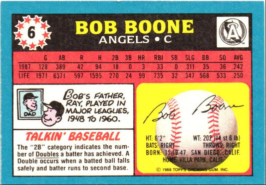 1988 Topps UK Minis Bob Boone