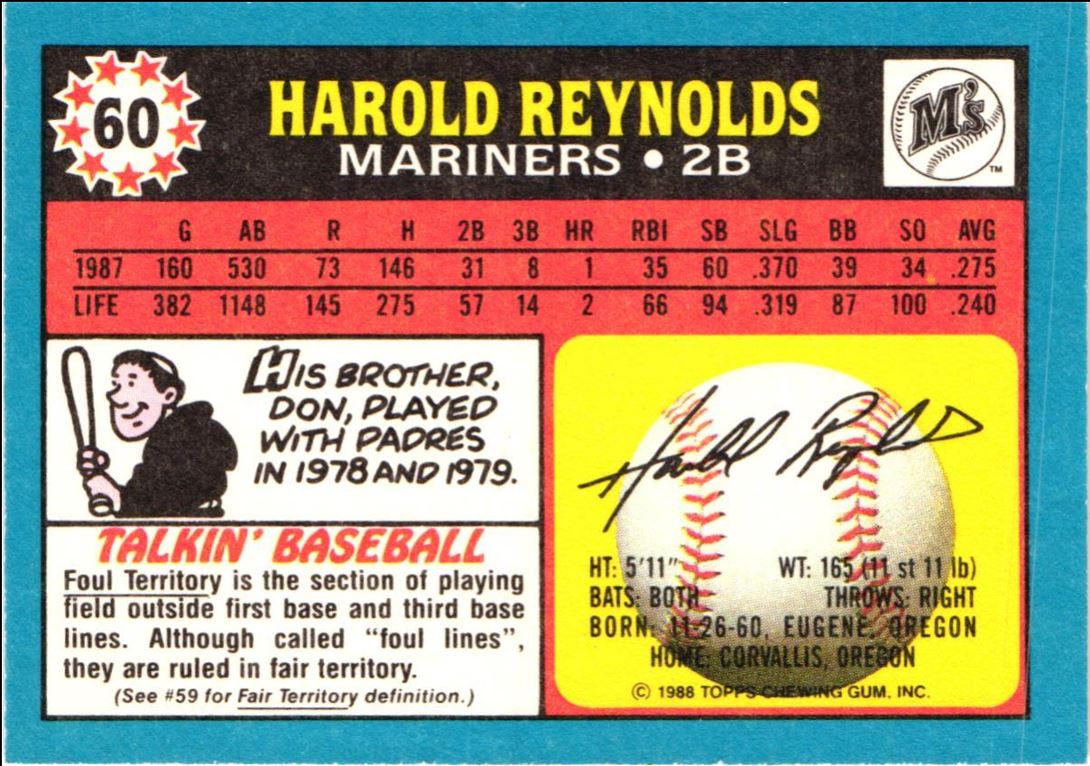 1988 Topps UK Minis Harold Reynolds