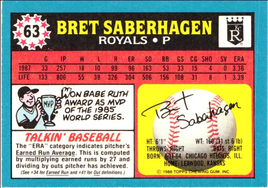 1988 Topps UK Minis Bret Saberhagen