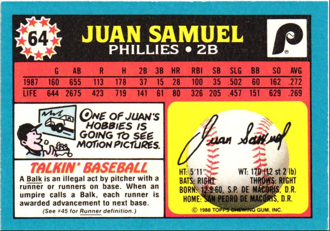 1988 Topps UK Minis Juan Samuel