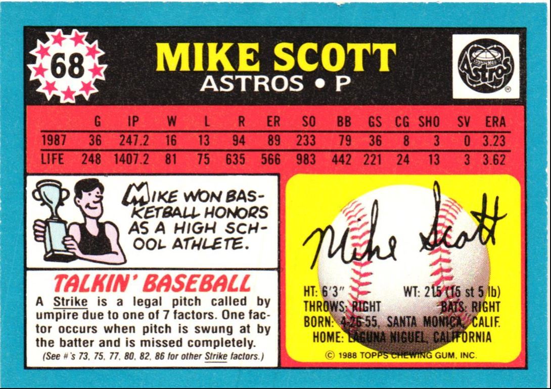 1988 Topps UK Minis Mike Scott