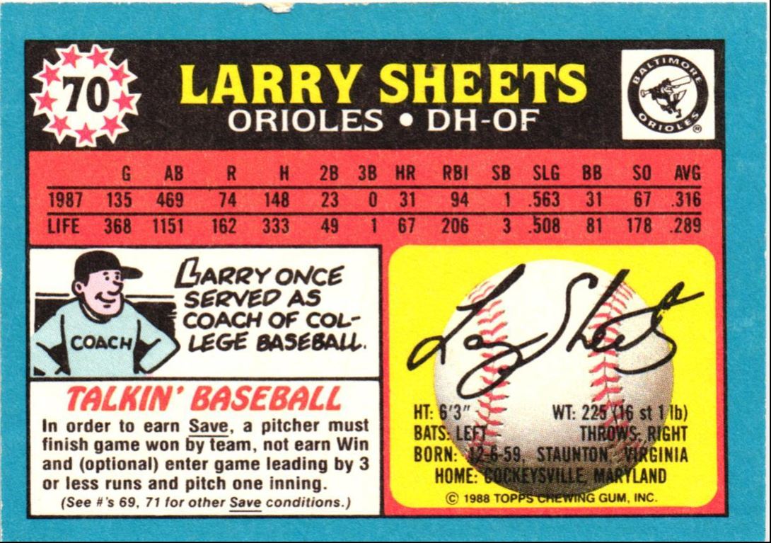 1988 Topps UK Minis Larry Sheets