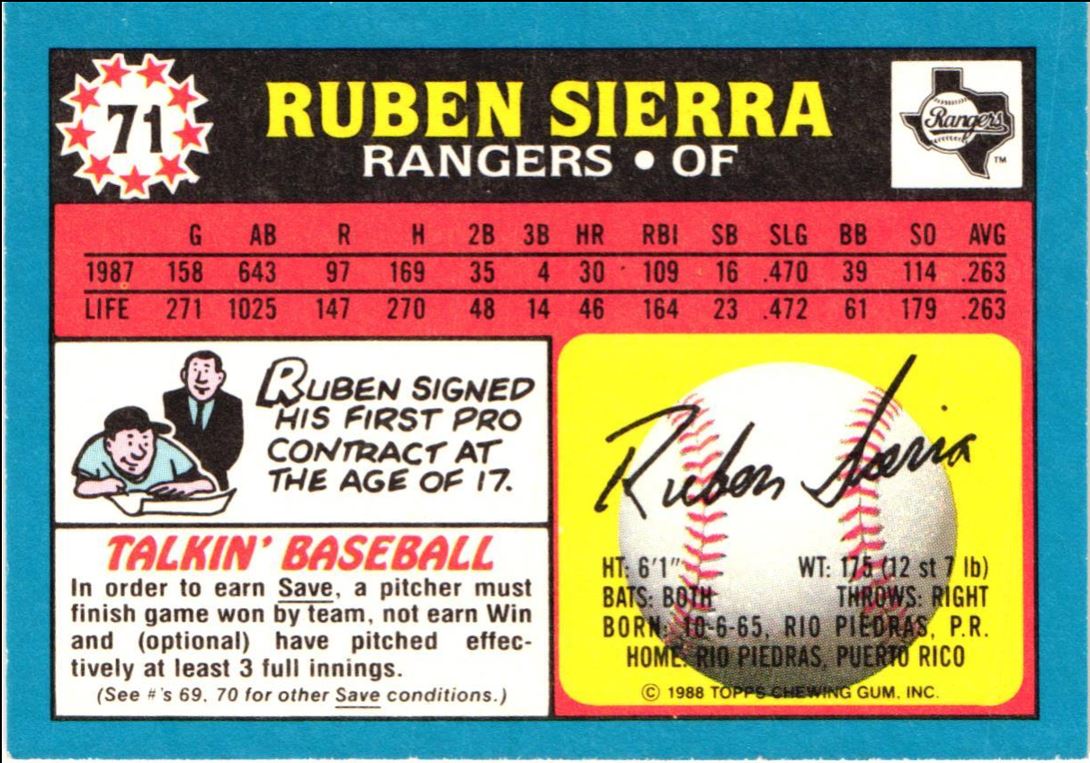 1988 Topps UK Minis Ruben Sierra