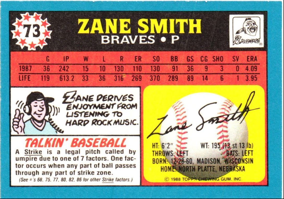 1988 Topps UK Minis Zane Smith