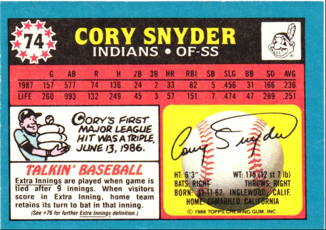 1988 Topps UK Minis Cory Snyder