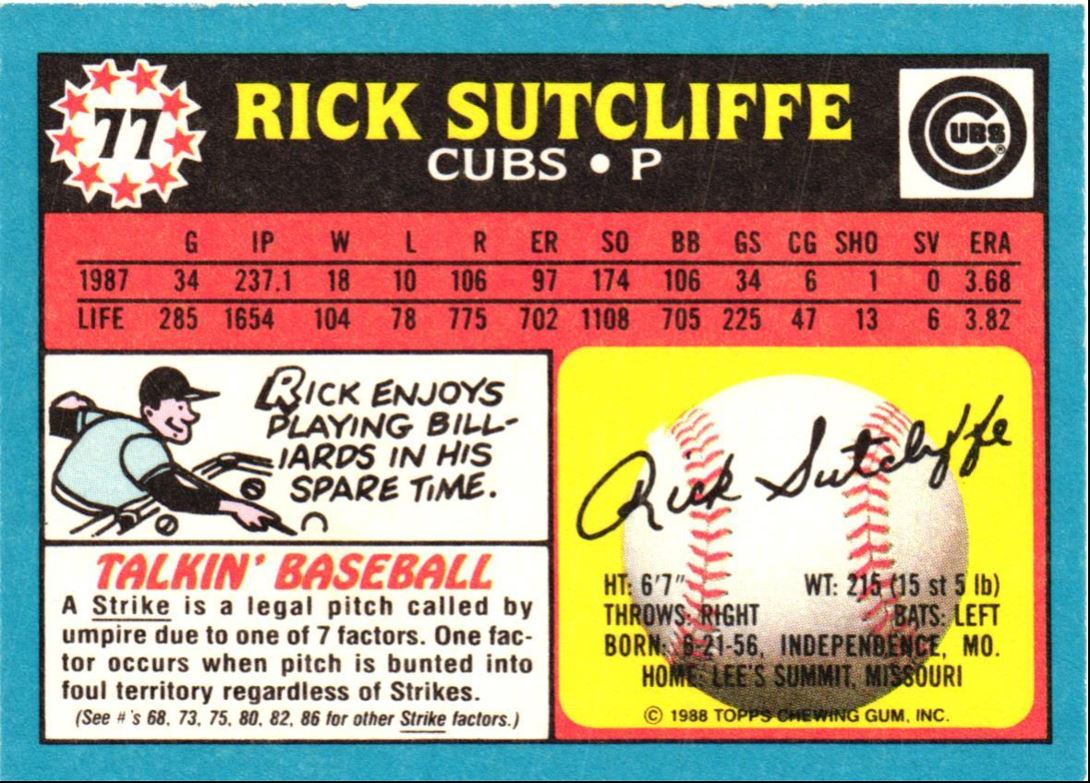 1988 Topps UK Minis Rick Sutcliffe