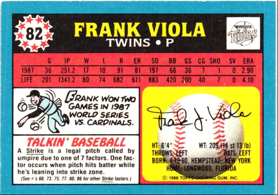 1988 Topps UK Minis Frank Viola