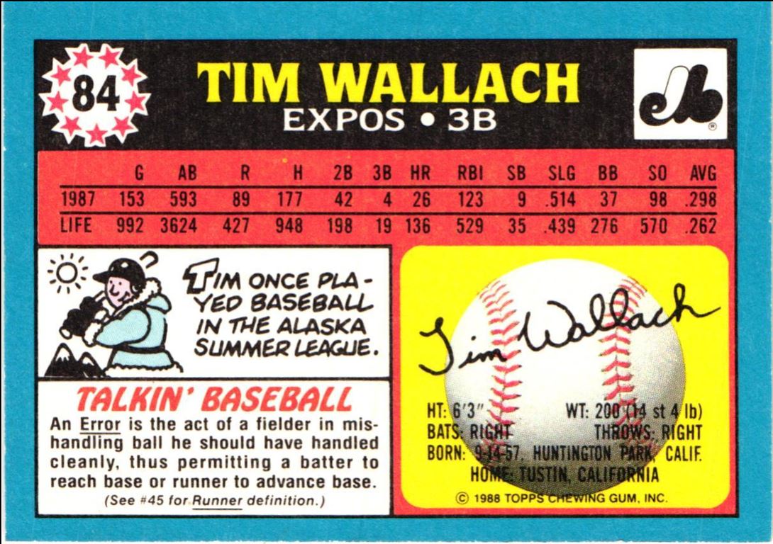 1988 Topps UK Minis Tim Wallach