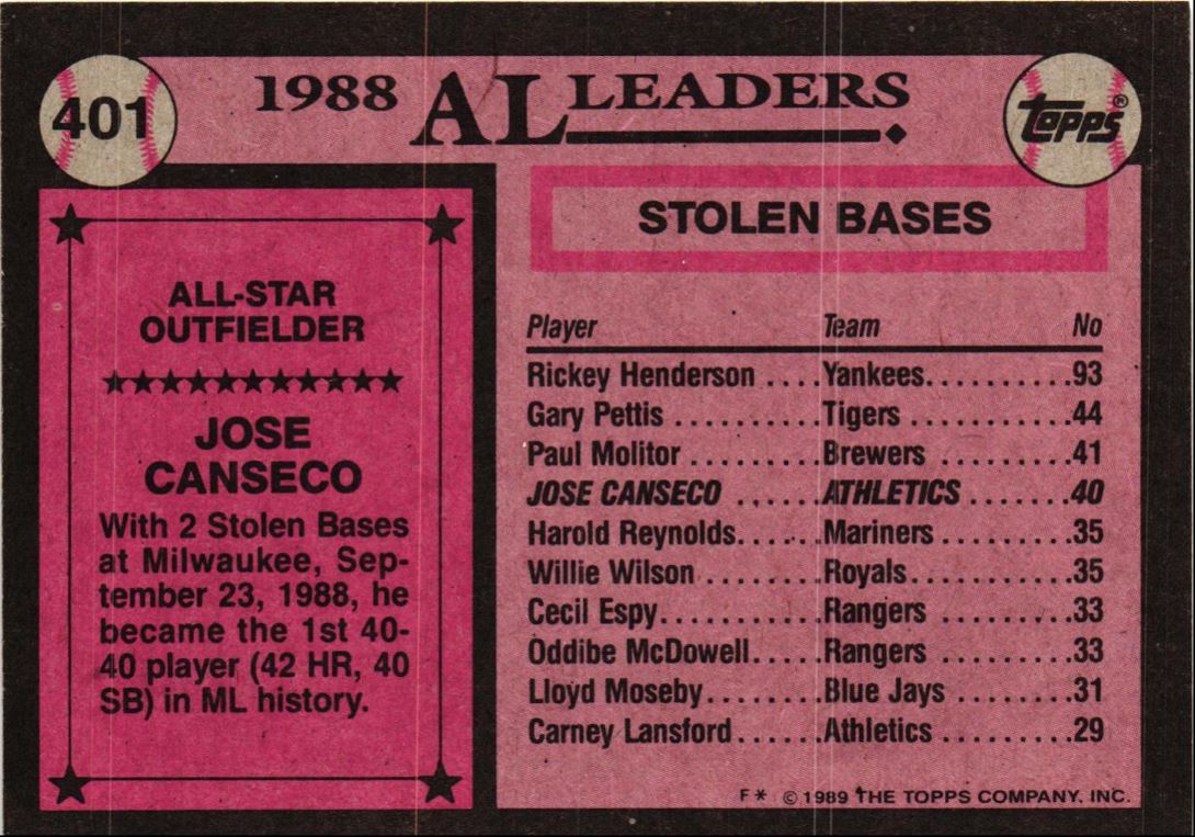 1989 Baseball Card Magazine '59 Topps Replicas Jose Canseco