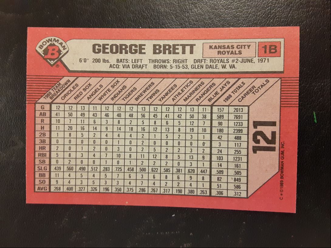 1989 Bowman George Brett