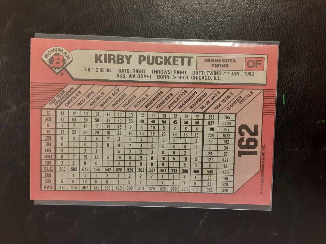 1989 Bowman Kirby Puckett