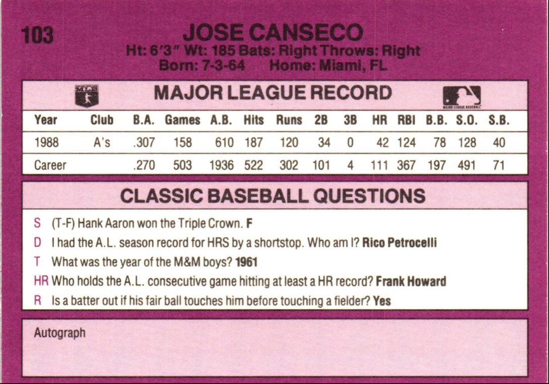 1989 Classic Jose Canseco