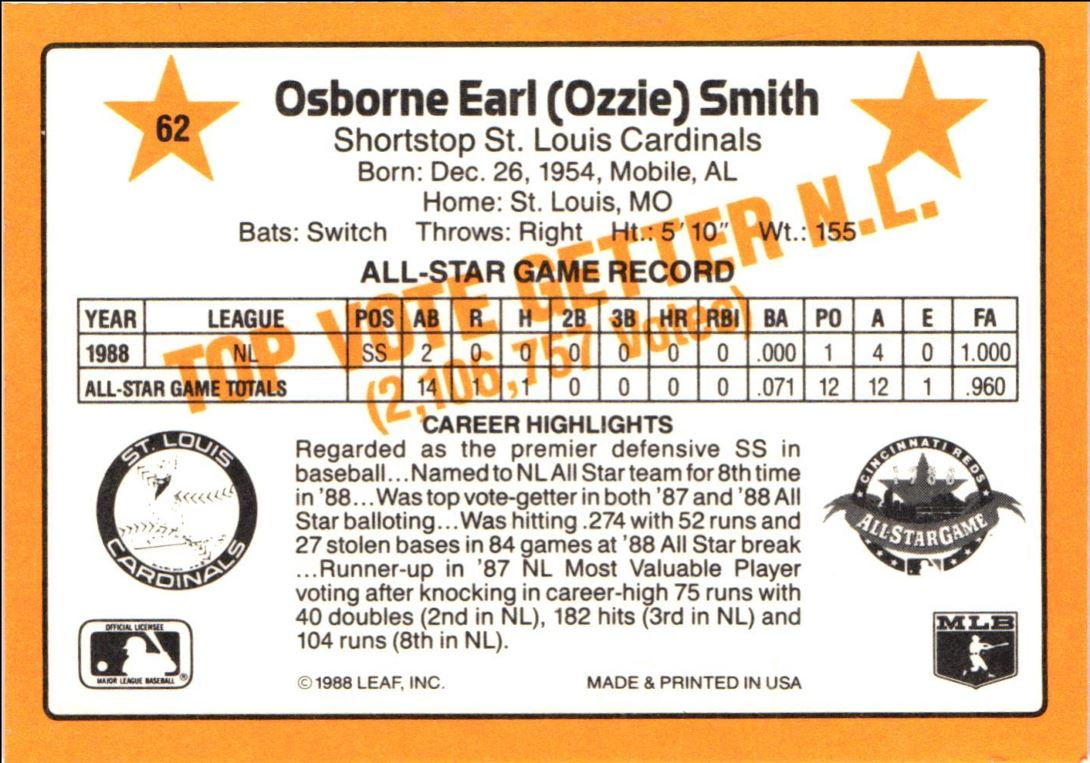 1989 Donruss All-Stars Ozzie Smith