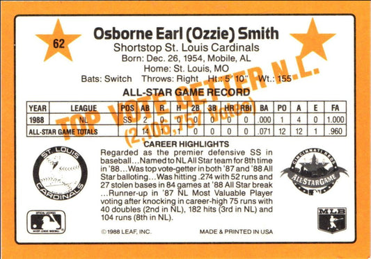 1989 Donruss All-Stars Ozzie Smith