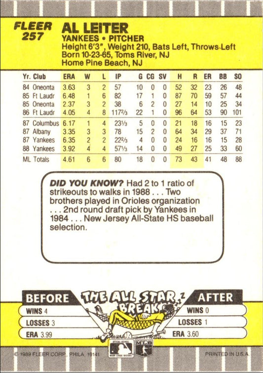 1989 Fleer Al Leiter