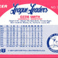 1989 Fleer League Leaders Ozzie Smith