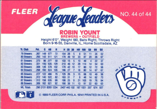 1989 Fleer League Leaders Robin Yount