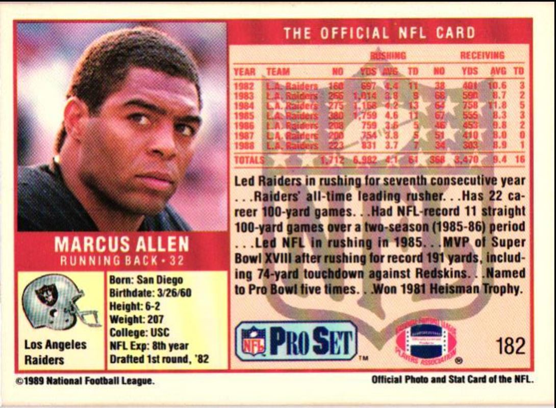 1989 Pro Set Marcus Allen