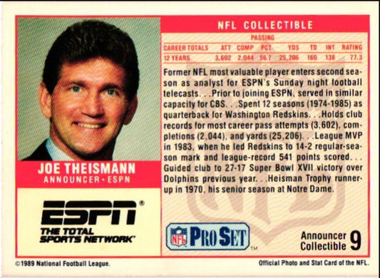 1989 Pro Set Announcers Joe Theismann